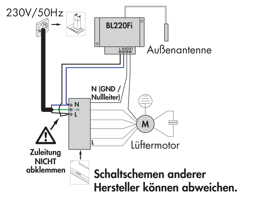 S13383_7051002_200