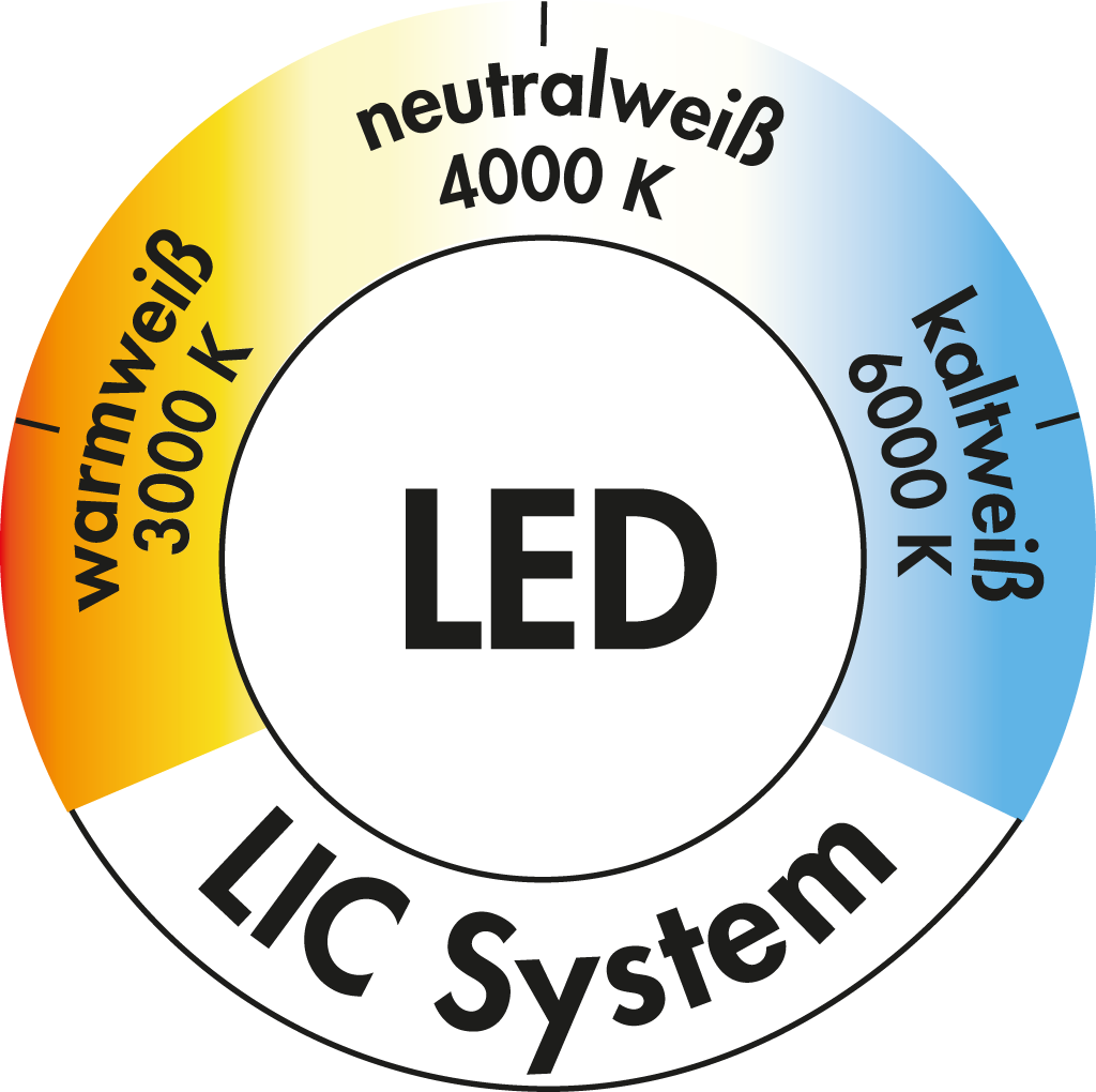 Pure Farbwechsel LED-Leuchtenset, 2-fach